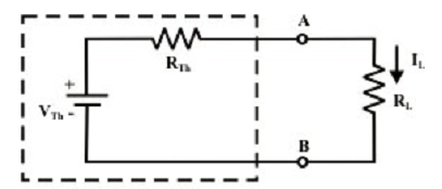 420_The process for applying Thevenin’s theorem 4.png